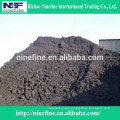 low sulfur coal and pet coke with SGS certificate